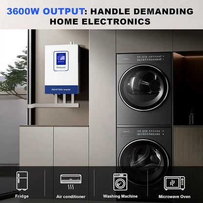 ⚡ Solar Inverter & Charger Power Controller – Backup & Off‑Grid Energy Solution 🔋🌞