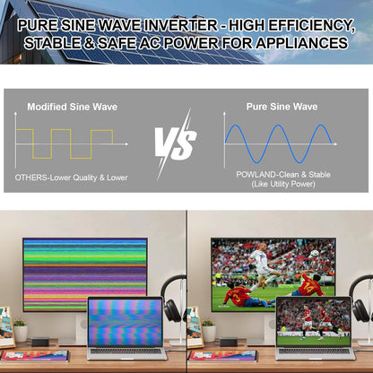 ⚡ Solar Inverter & Charger Power Controller – Backup & Off‑Grid Energy Solution 🔋🌞