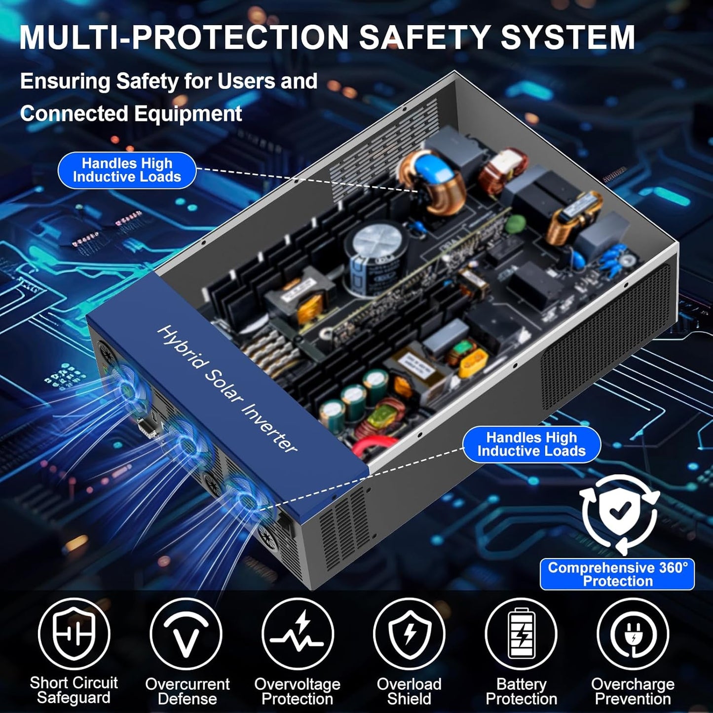 ⚡ Solar Inverter & Charger Power Controller – Backup & Off‑Grid Energy Solution 🔋🌞