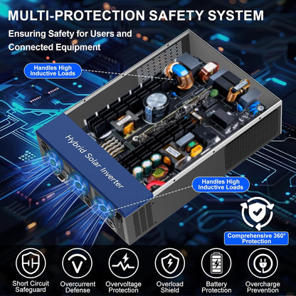 ⚡ Solar Inverter & Charger Power Controller – Backup & Off‑Grid Energy Solution 🔋🌞
